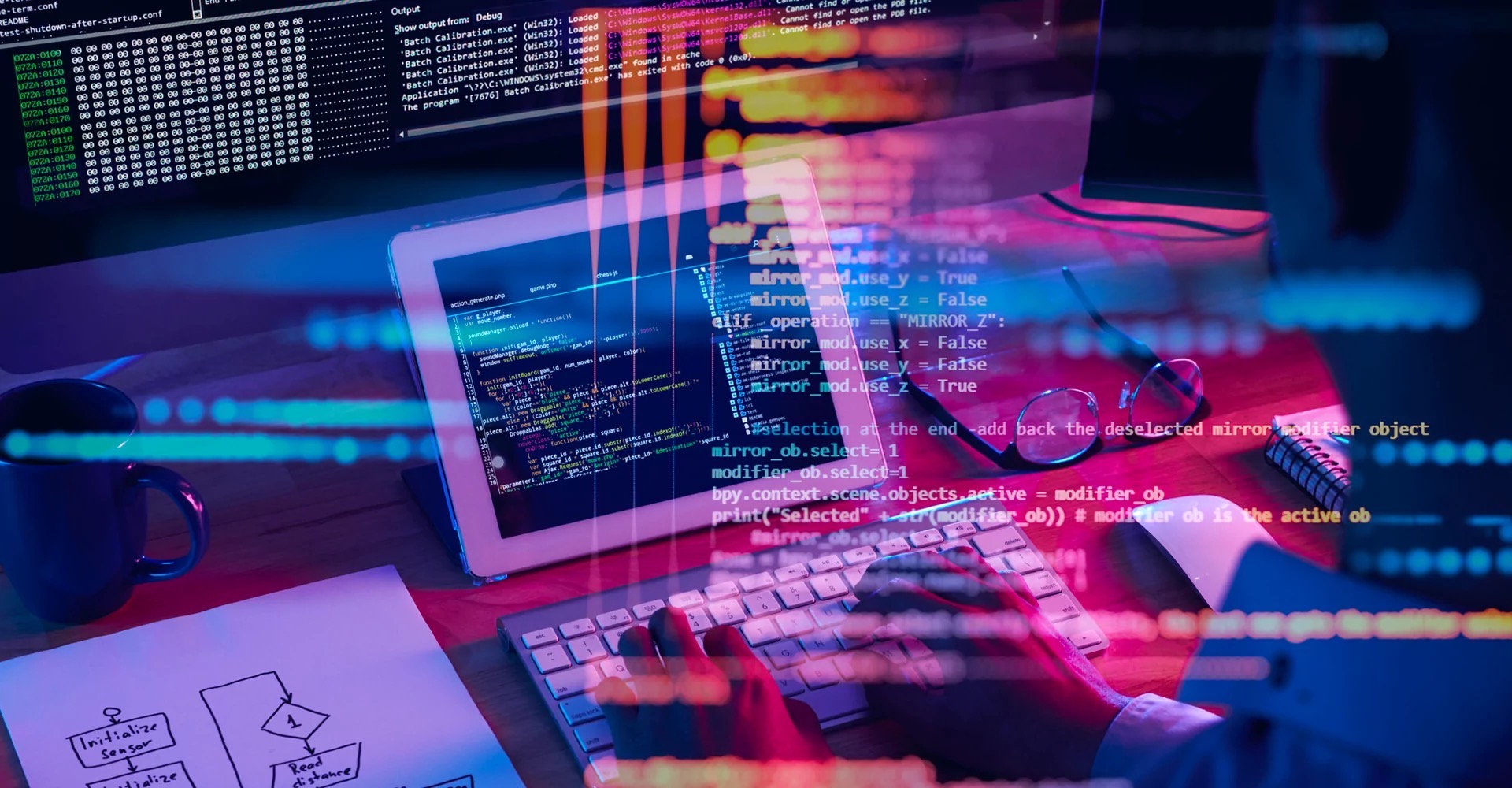 The Ultimate Guide to Computer Software Development in 2025