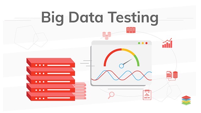 
Big Data Testing: Ensuring Accuracy and Performance