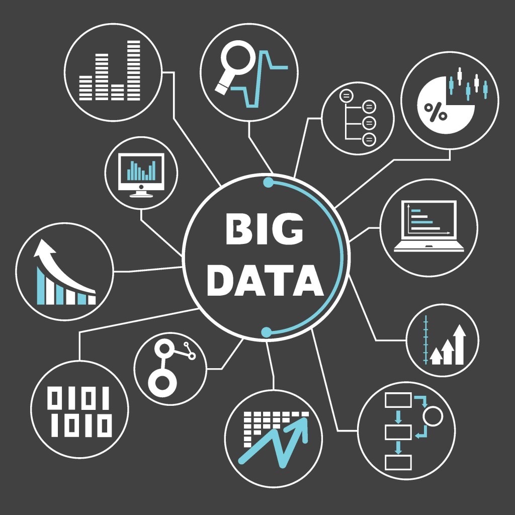 7 Powerful Big Data Services Revolutionizing the Digital World