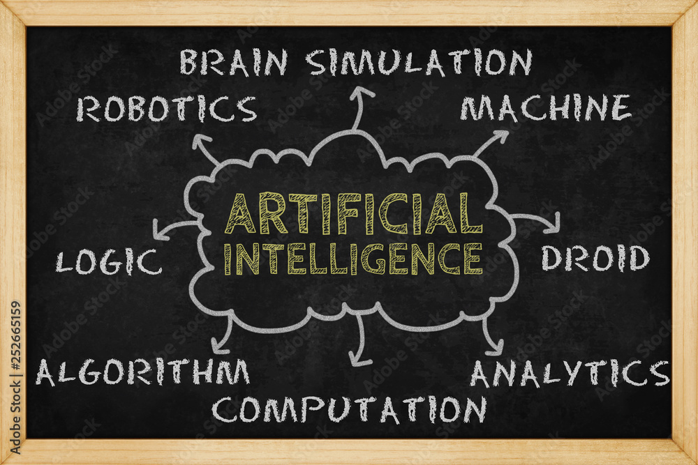 Artificial Intelligence : A Simple, Honest Guide for Everyone :