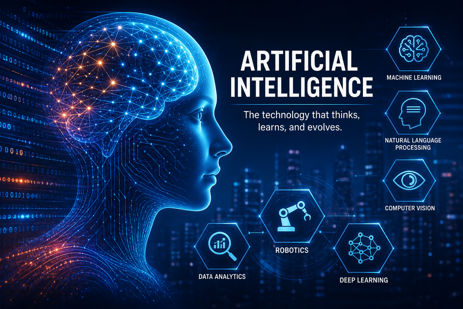 Artificial Intelligence – It’s Not Coming… It’s Already Watching, Learning, Helping