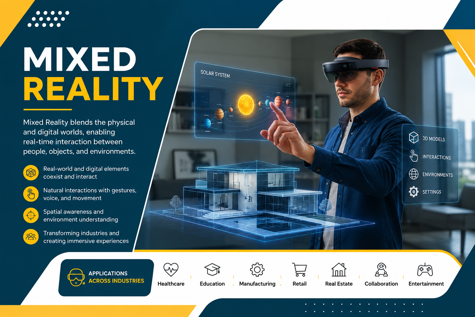 A modern infographic showing a person wearing a mixed reality headset and interacting with holographic 3D models in a futuristic environment, using a blue and yellow color palette.